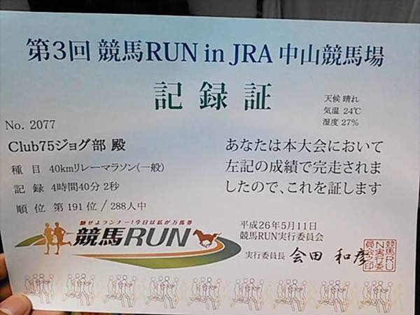 第３回　競馬RUN　in　JRA中山競馬場サムネイル